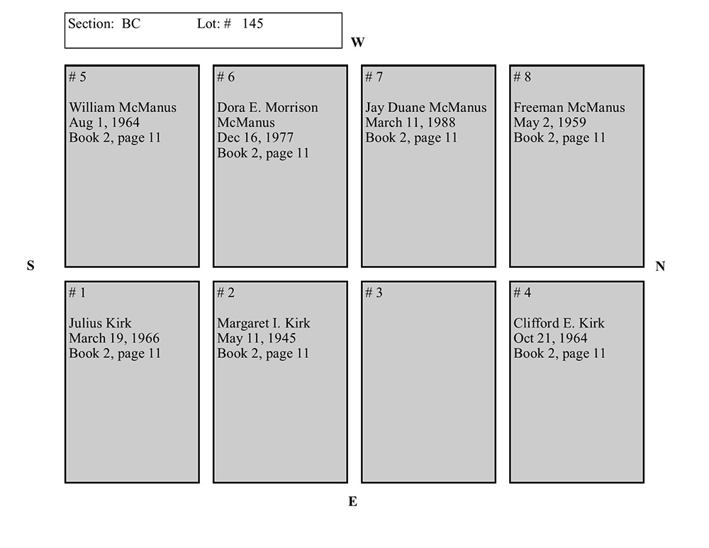 plotmap